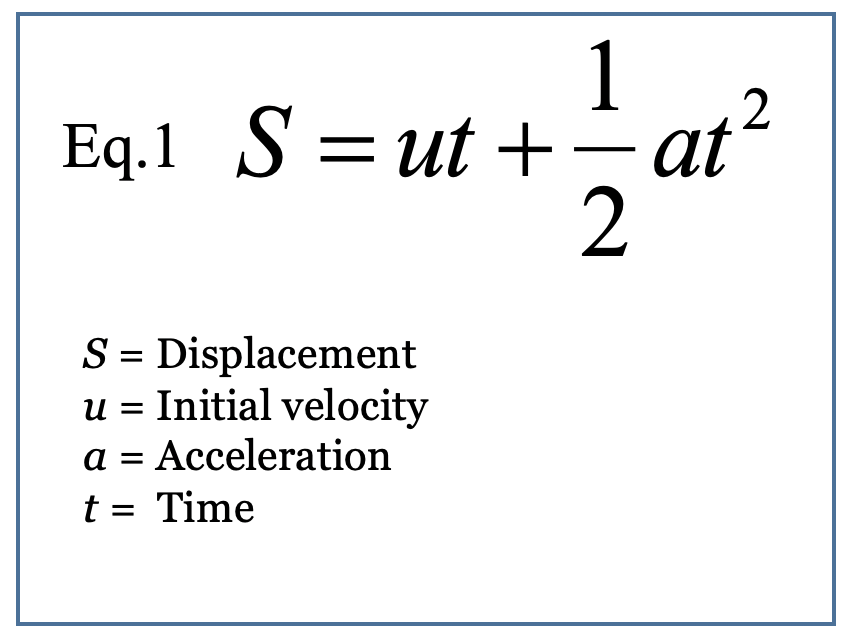 acceleration formula physics calculator