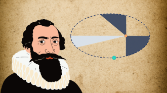 Cartoon image of Johannes Kepler with a parchment-like background. A diagram of a planet's orbit is featured in the top right corner.